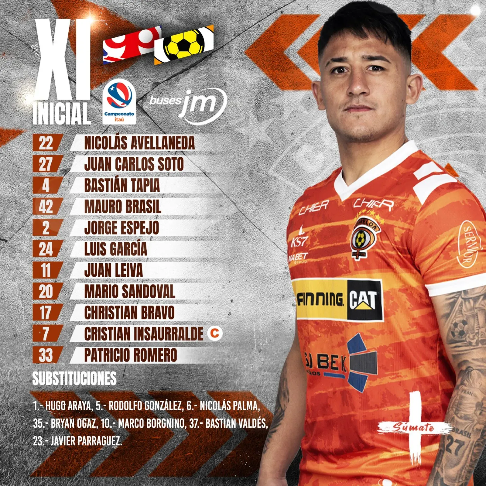 Formación de Cobreloa.