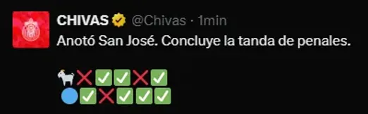 El mensaje de Chivas comentando la derrota contra San José. [Fotos Redes Sociales]