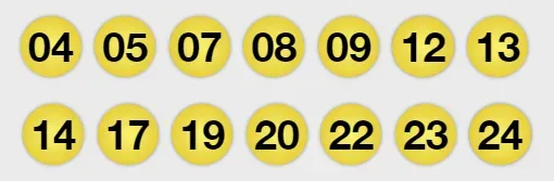 Lotería.