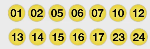Foto: Lotería.