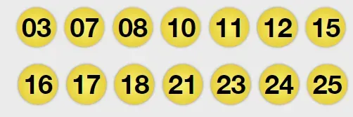 Foto: Lotería.