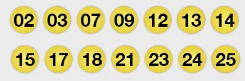 Foto: Lotería.