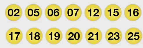 Foto: Lotería.