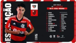 Escalação Flamengo. Foto: Redes Sociais Flamengo.
