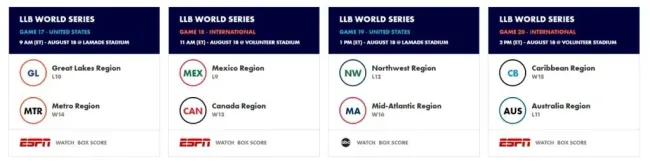 Cartelera del 18 de agosto en LLWS 2024 (Vía: littleleague.org)