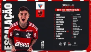 Foto: Reprodução/Flamengo