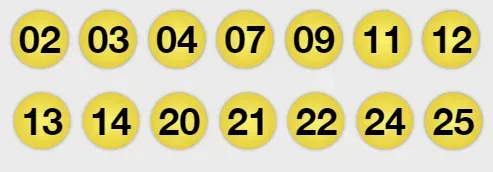 Foto: Lotería.