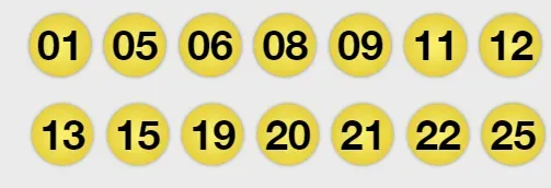 Foto: Lotería.