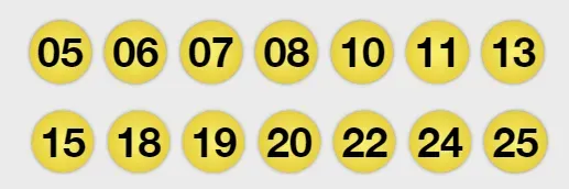 Foto: Lotería.
