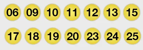 Foto: Lotería.