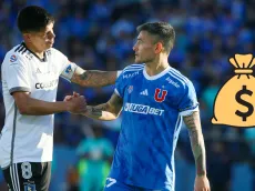 Campeón millonario: el premio que pelean Colo Colo y la U