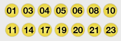 Lotería.