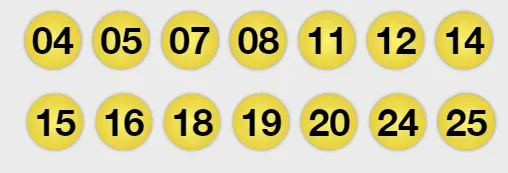 Foto: Lotería.