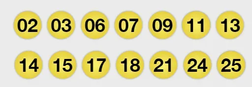 Foto: Lotería.