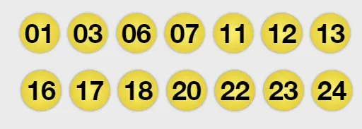 Foto: Lotería.