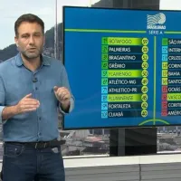Loffredo aponta motivo da irregularidade do Botafogo no Brasileirão