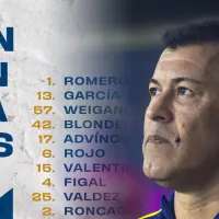 Con el regreso de Roncaglia, los convocados de Boca para recibir a River