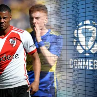 River y Boca, cabeza a cabeza: salió el ranking CONMEBOL de 2023