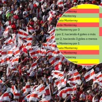 El Excel que mira todo River: los resultados que lo clasifican y lo dejan afuera del Mundial de Clubes