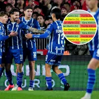 Tabla del descenso: el Excel con los resultados y probabilidades para la última fecha del Torneo Clausura