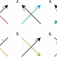 ¿Cómo dibujas la ‘X’? Descubre cómo eres y qué podrías mejorar con este test viral hecho para ti