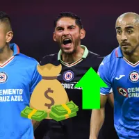 La millonada que ahorra Cruz Azul sin Corona, Cata y Baca