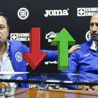 Este es el tiempo que tiene Cruz Azul para fichar a un delantero