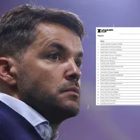 Larcamón sorprendió con la lista de Cruz Azul para la Leagues Cup