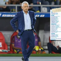 Oficial: Reinaldo Rueda sorprende con la convocatoria de Honduras para la Nations League