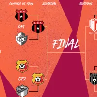 A qué hora juegan y qué canal transmite Real Estelí vs. Independiente hoy?  TV y streaming para ver la ida de semifinales de la Copa Centroamericana  2023