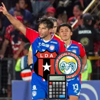 Qué resultados le sirven a Xelajú para ser campeón de la Copa Centroamericana 2025