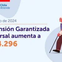 IPS confirma inicio del pago del nuevo monto de la Pensión Garantizada Universal