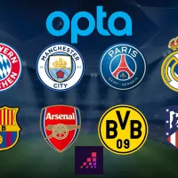 Inteligencia artificial sorprende a todos con su predicción para la Champions League