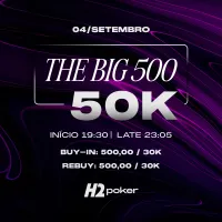 The Big 500 é atração da próxima quarta-feira no H2 Club Curitiba; confira