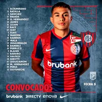 Estudiantes LP vs San Lorenzo: Previa, Formaciones, link para ver el partido en vivo y más