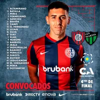 San Lorenzo vs San Martin de San Juan: Previa, Formaciones, link para ver el partido en vivo y más