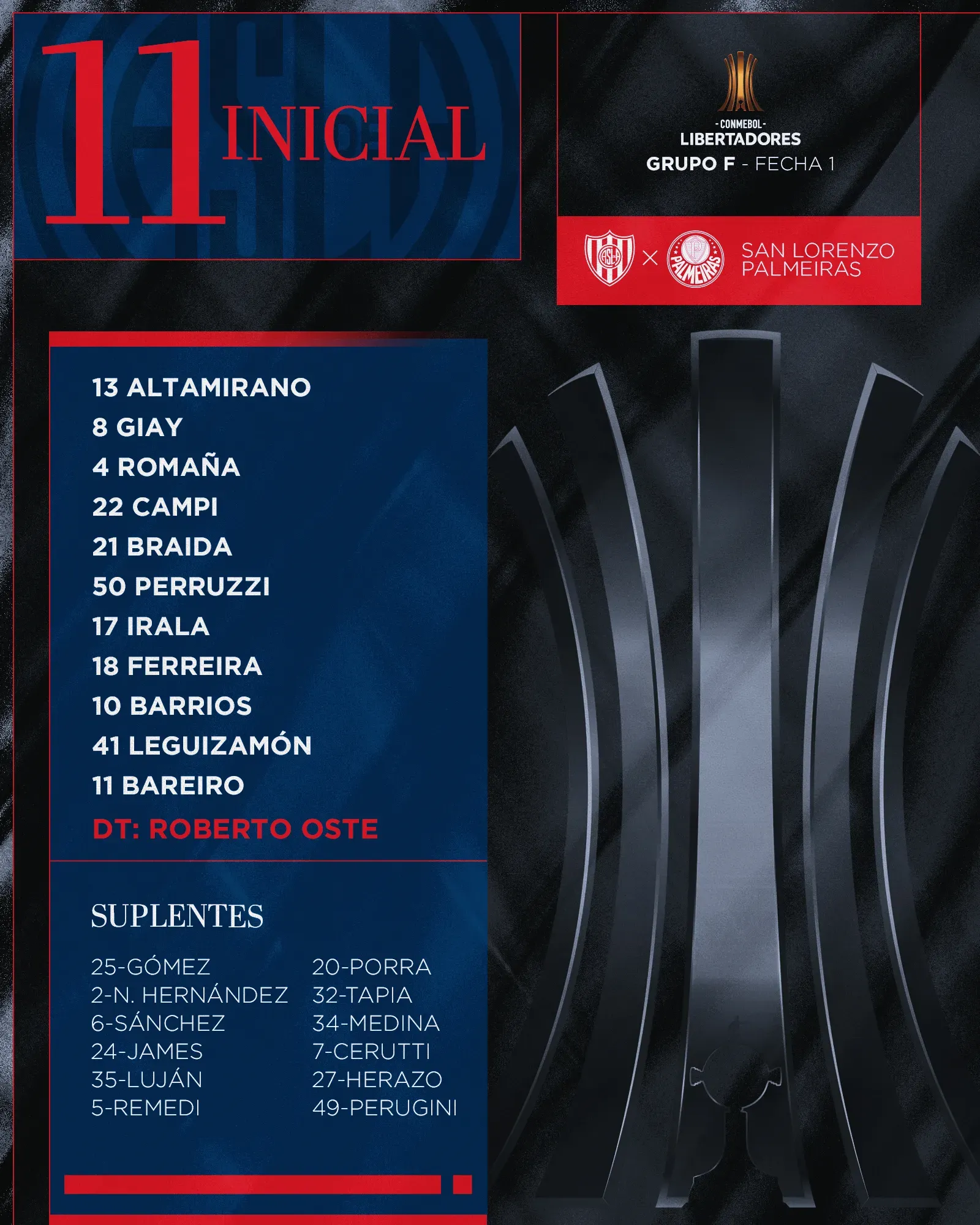 Foto: rede social X / San Lorenzo