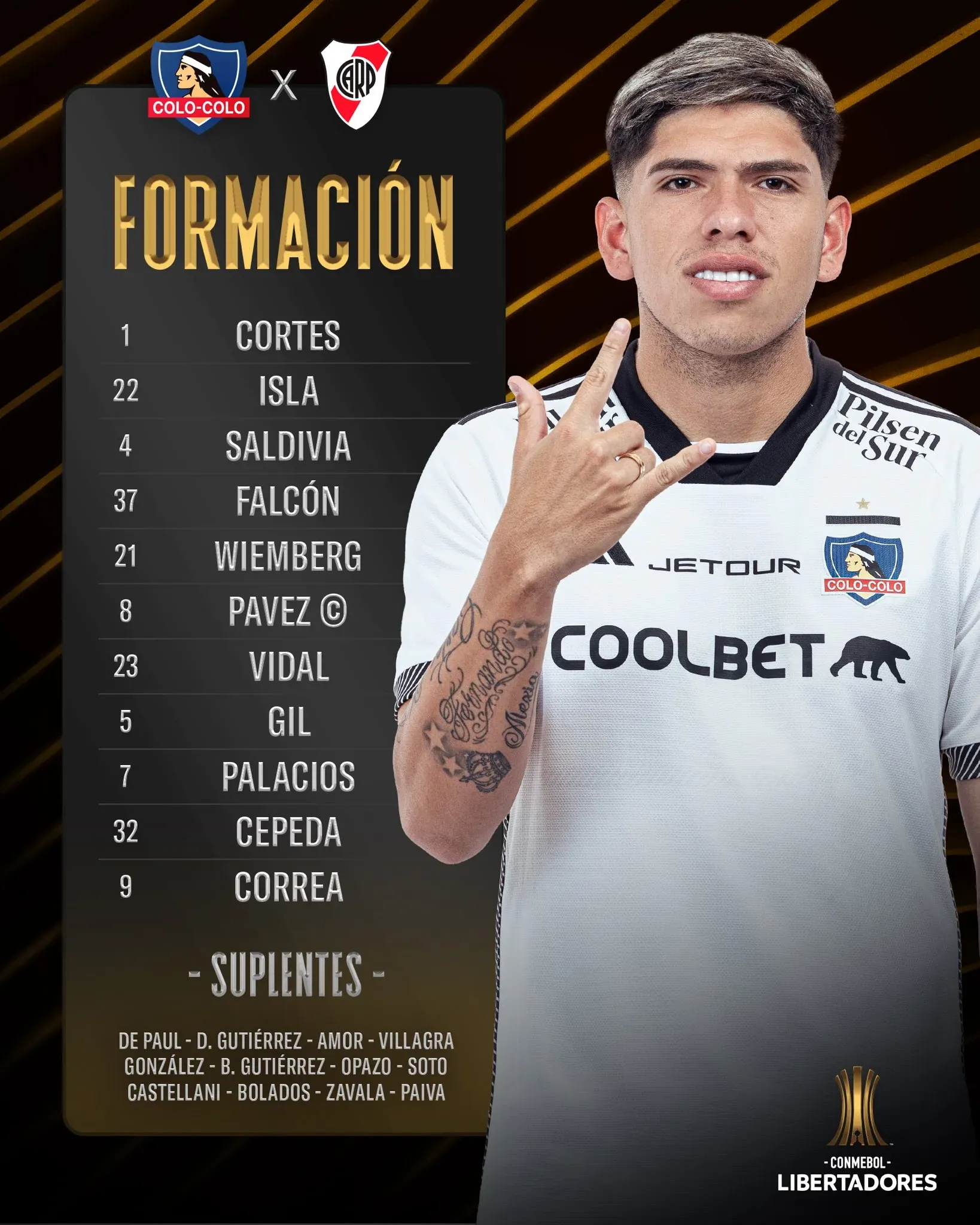 La formación de Colo-Colo vs. River.