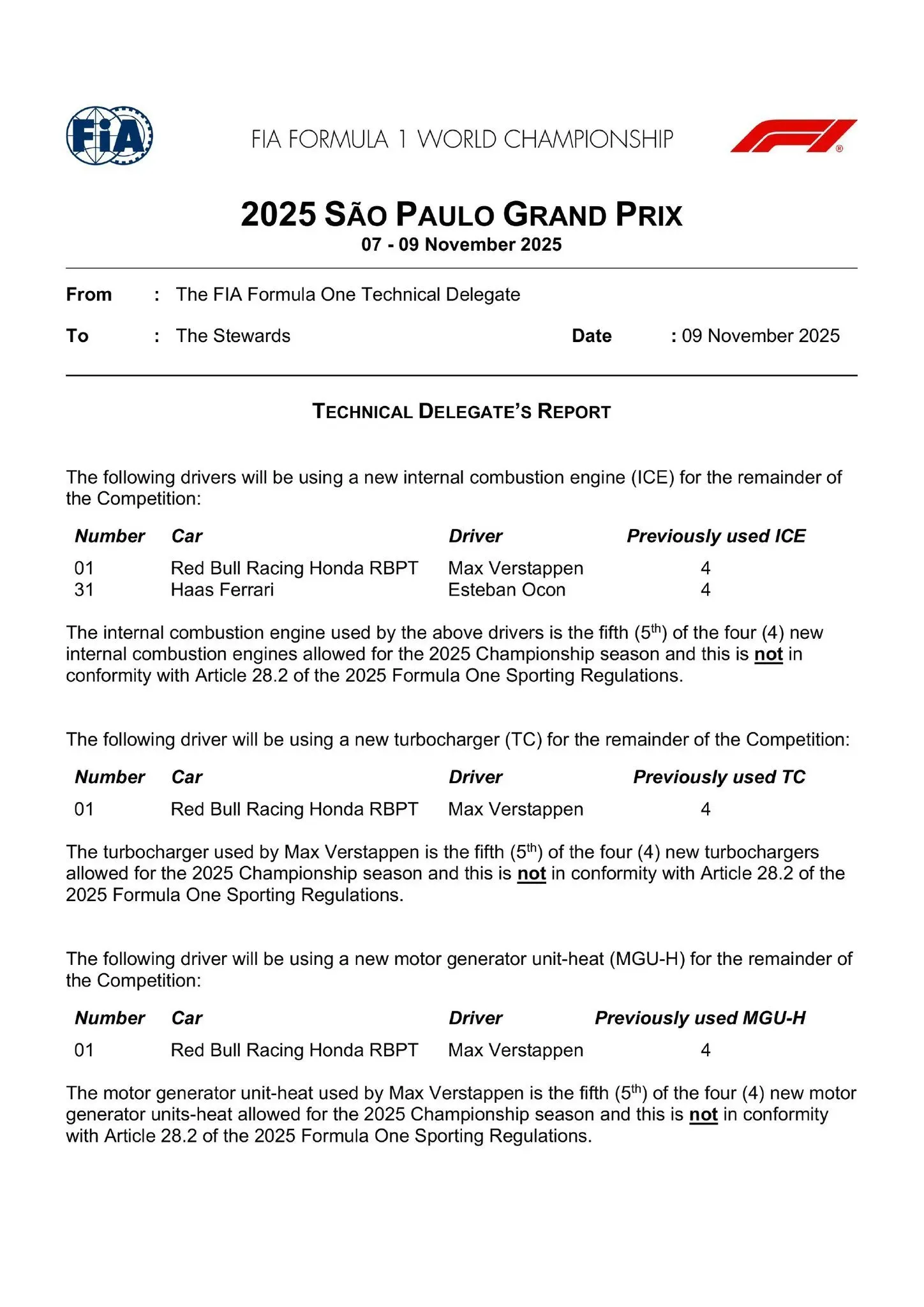El informe de la FIA sobre las modificaciones de Verstappen y Ocon en sus autos.