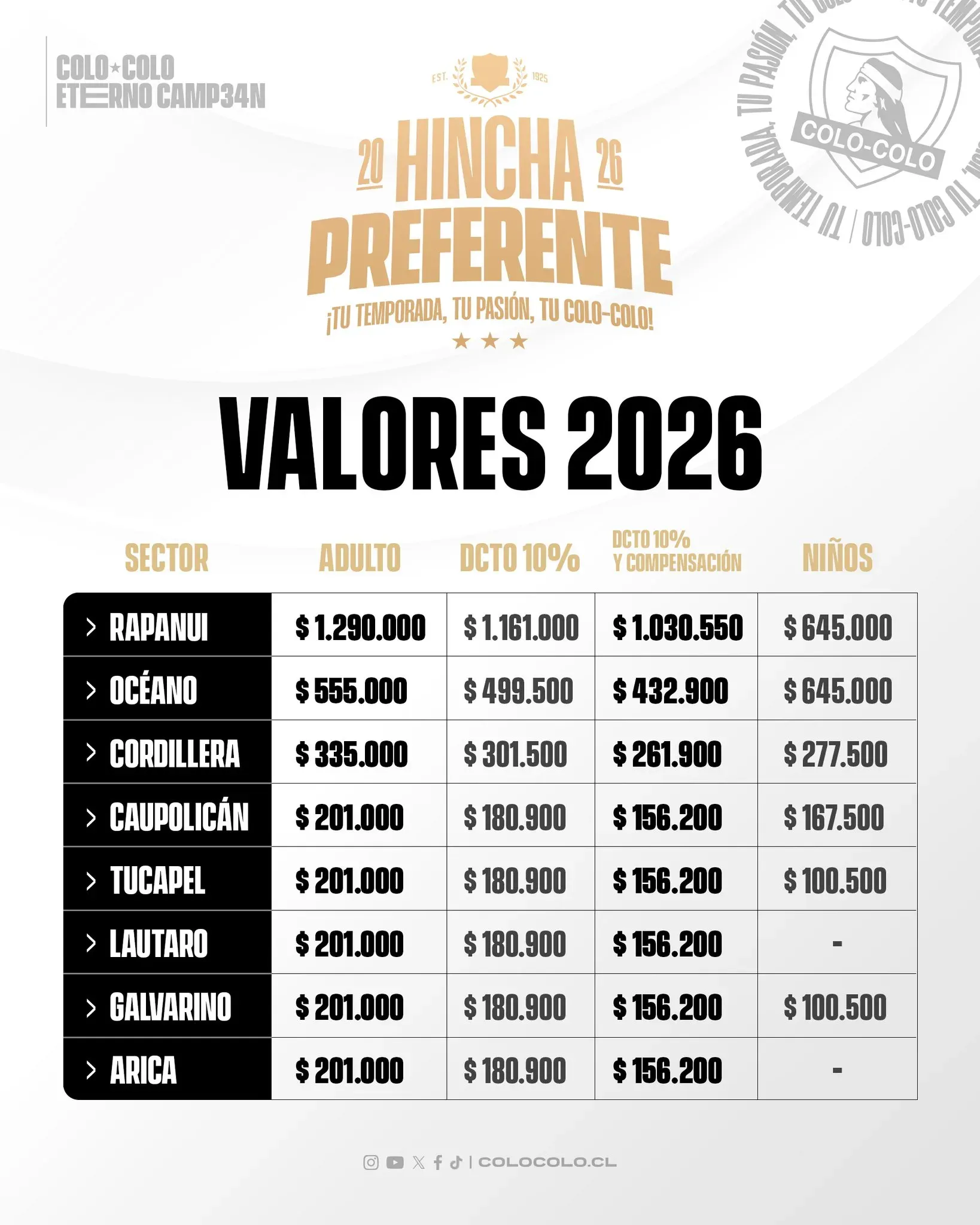 Precios de los abonos para el 2026. (Foto: @Colocolo)