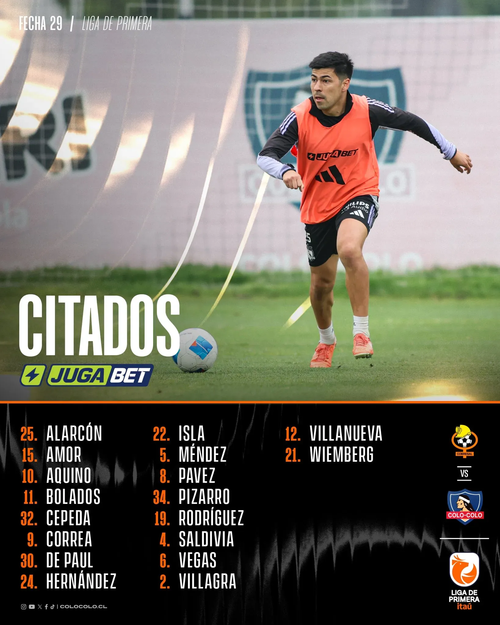 Los citados de Colo Colo ante Cobresal.