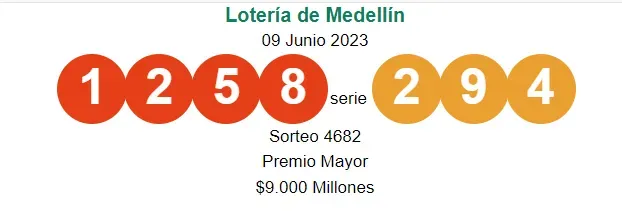 Premio mayor Lotería de Medellín