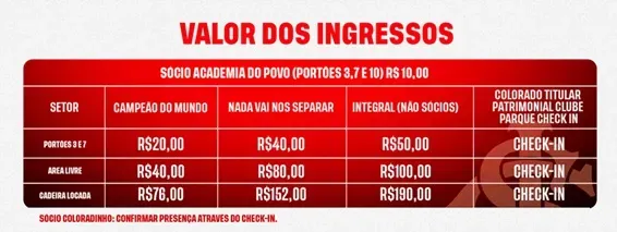 Preços de Ingressos Internacional