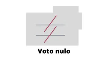 Voto nulo