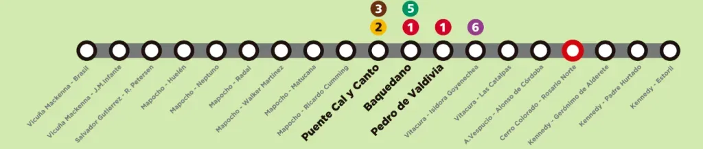 Foto: Metro de Santiago.