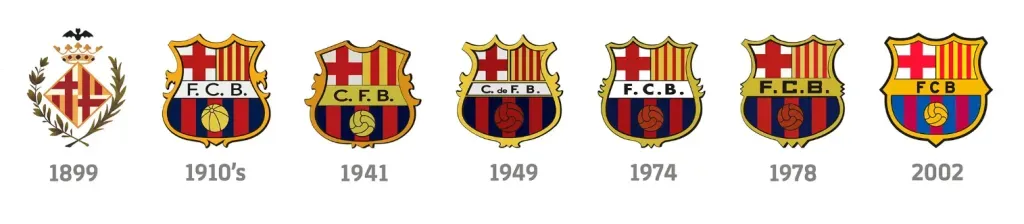 Los escudos que usó Barcelona en su historia. (Imagen: Barcelona)