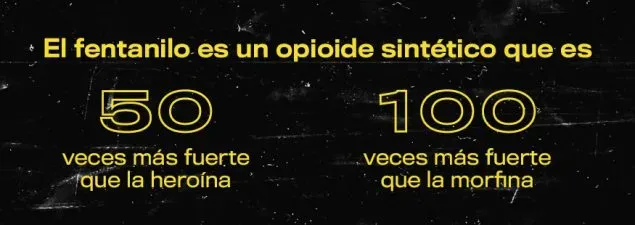 Datos sobre el Fentanilo | Foto: Centros para el Control y Prevención de Enfermedades de EE.UU