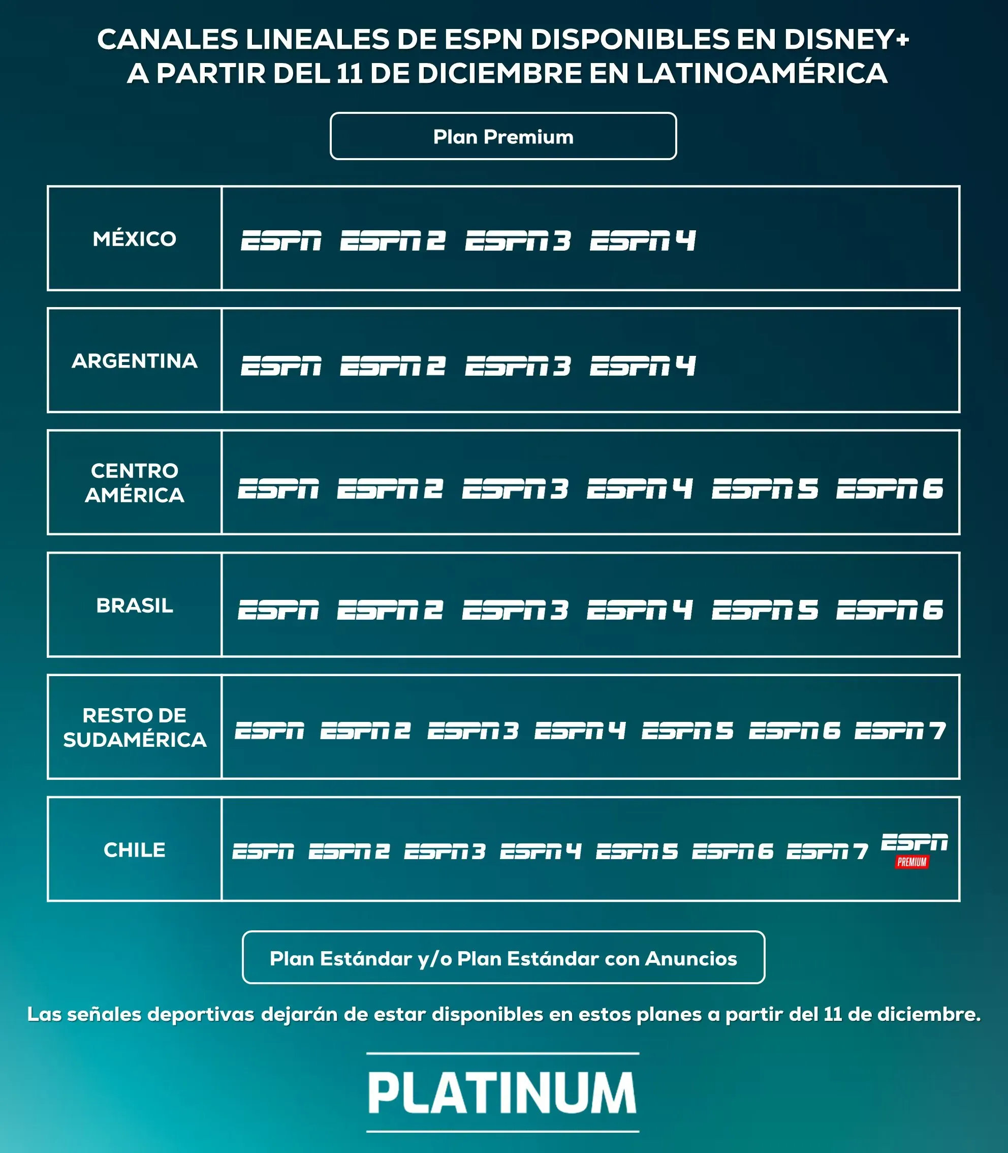 (Imagen: @PS_SportsTV)