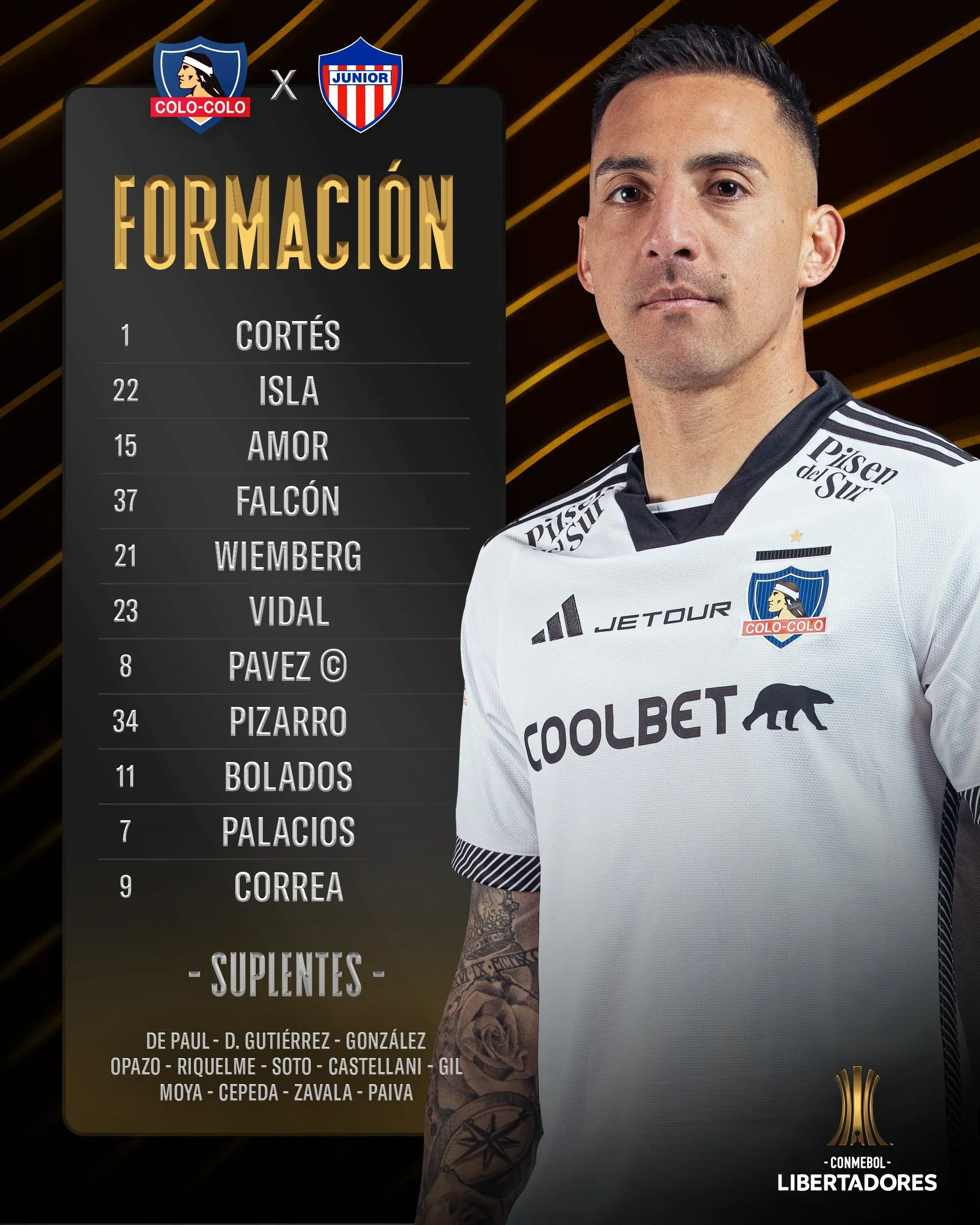 Colo Colo vs Junior por Octavos de Final de Copa Libertadores.