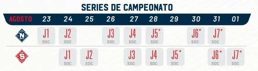 Fechas para las Series de Campeonato 2024 en la LMB